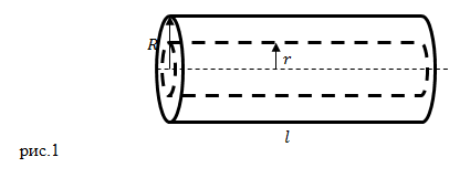 Типы конденсаторов, пример 1