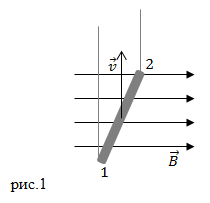ЭДС индукции в движущихся проводниках формула, рисунок 1