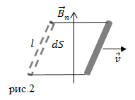 ЭДС индукции в движущихся проводниках формула, рисунок 2