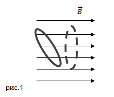 ЭДС индукции в движущихся проводниках формула, пример 2