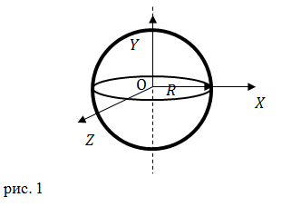 В чем измеряется момент инерции, пример 1