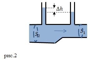 Законы гидродинамики, пример 2