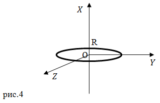 Момент инерции кольца, пример 2