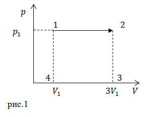 Основы термодинамики, пример 1