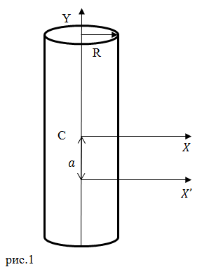 Радиус инерции, пример 1