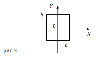 Центробежный момент инерции, пример 2