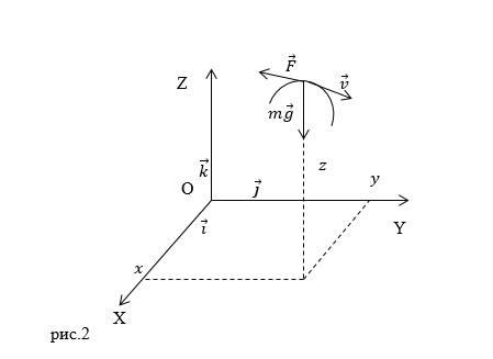 Пример на законы движения материальной точки