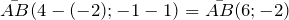 \[\bar{AB} (4 - (-2); -1 - 1) = \bar{AB} (6; -2)\]
