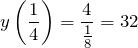 \[y\left(\frac{1}{4}\right)=\frac{4}{\frac{1}{8}}=32\]