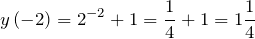 \[y\left(-2\right)=2^{-2}+1=\frac{1}{4}+1=1\frac{1}{4}\]