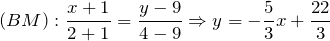 \[\left(BM\right):\frac{x+1}{2+1} =\frac{y-9}{4-9} \Rightarrow y=-\frac{5}{3} x+\frac{22}{3} \]