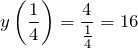 \[y\left(\frac{1}{4}\right)=\frac{4}{\frac{1}{4}}=16\]