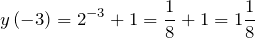\[y\left(-3\right)=2^{-3}+1=\frac{1}{8}+1=1\frac{1}{8}\]