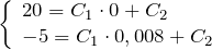 \[\left\{\begin{array}{l} {20=C_1 \cdot 0+C_2} \\ {-5=C_1 \cdot 0,008+C_2} \end{array}\right\]