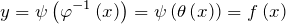 \[y=\psi \left(\varphi ^{-1} \left(x\right)\right)=\psi \left(\theta \left(x\right)\right)=f\left(x\right)\]